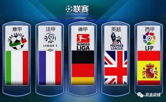 英格兰球员